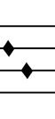 punctum losangé